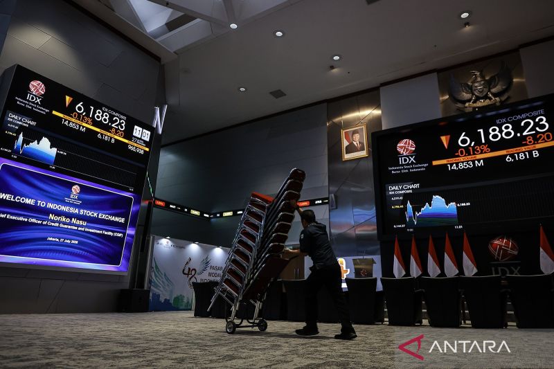 IHSG Selasa dibuka menguat 20,28 poin ke posisi 6.254